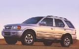 1998 Isuzu Rodeo